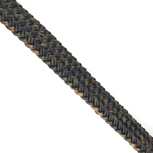 Dryad Dynamic Cabling Line