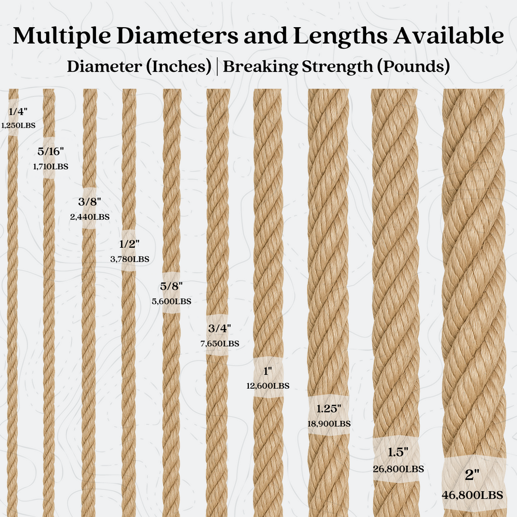 Poly Manila Rope | ROPE.com