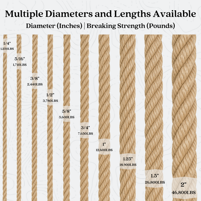Poly Manila Rope | ROPE.com