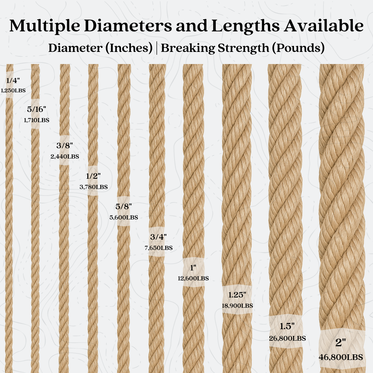 poly manila diameter range